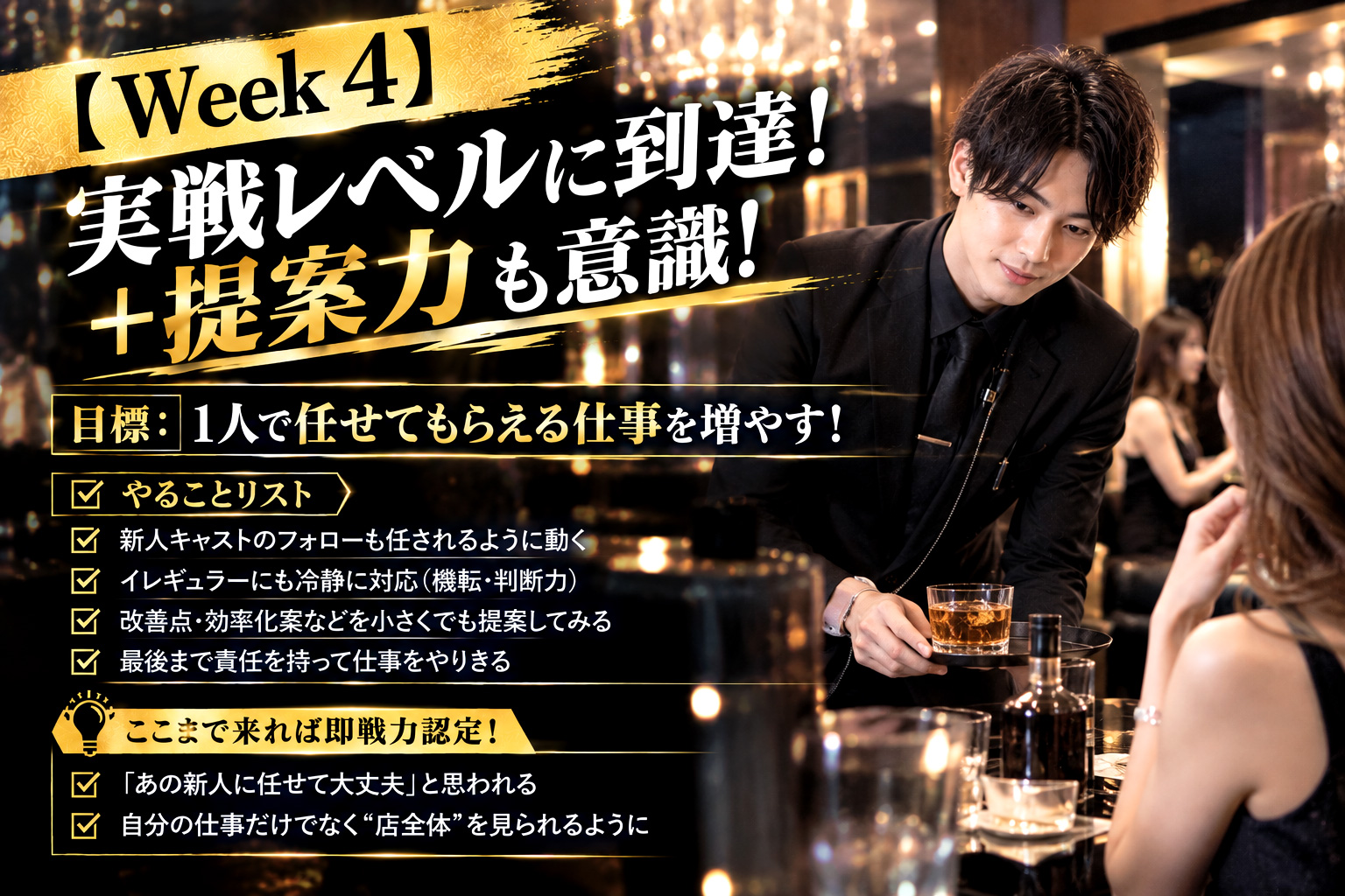 【Week 4】実戦レベルに到達！＋提案力も意識！