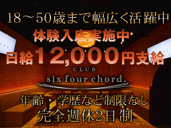 six four chord./王子画像60993
