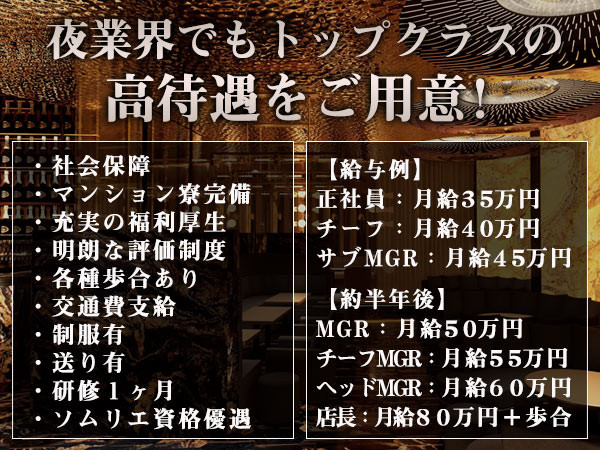 GOLD/大宮画像77568